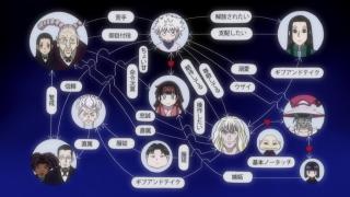 Hunter x Hunter (2011) - Épisode 141